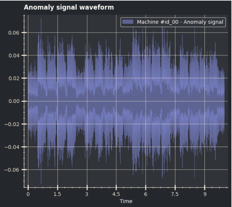 AudioGuardian