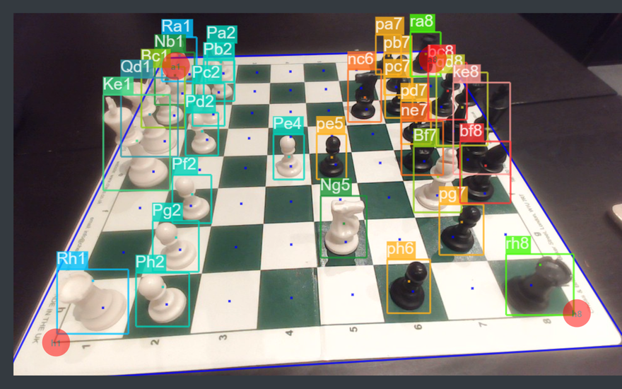 chess_computer_vision