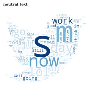 word preview